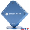 Pinnacle Studio Plus 700-USB <RTL> EXT (видеоконвертер, USB2.0, IEEE 1394 in/out, RCA/S-Video in/out)