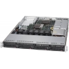 Серверная платформа Supermicro SYS-6018R-WTRT 2x E5-2600v3/v4, 16x DDR4, no HDD (up to 4x3.5), C612 SATA RAID 0/1/5/10, 2x10GbE, 2xFHHL, 2x750W, Rails