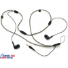 Наушники Panasonic RP-HNJ50E (шнур 0.6м)