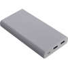 Внешний аккумулятор CANYON <CNE-CPBF200W> White (2xUSB  2.4A, 20000mAh)