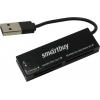 Smartbuy <SBR-717-K> USB2.0  MMC/SDHC/microSDHC/MS(/Pro/Duo/M2) Card Reader/Writer