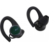 Наушники с микрофоном Plantronics BackBeat FIT 3150 Black  (Bluetooth) <215104-99>