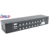 MultiCo <EW-K4016SO> 16-port stackable KVM Switch with OSD Rack Mount 19" (клавиатураPS/2+мышьPS/2+VGA15pin)+б.п.