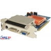 256Mb <PCI-E> DDR Gigabyte GV-NX66T256DE (RTL) +DVI+TV Out+SLI <GeForce 6600GT>