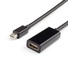 Кабель а/в ATCOM 0.1m м MiniDisplayport<=>HDMI AT1042